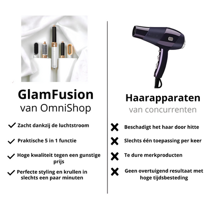 5 in 1 GlamFusion Haarstyler