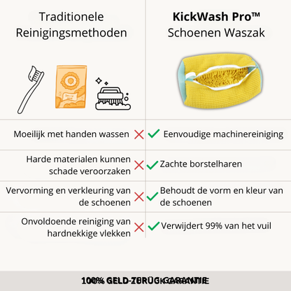 KickWash Pro™ Schoenen Waszak